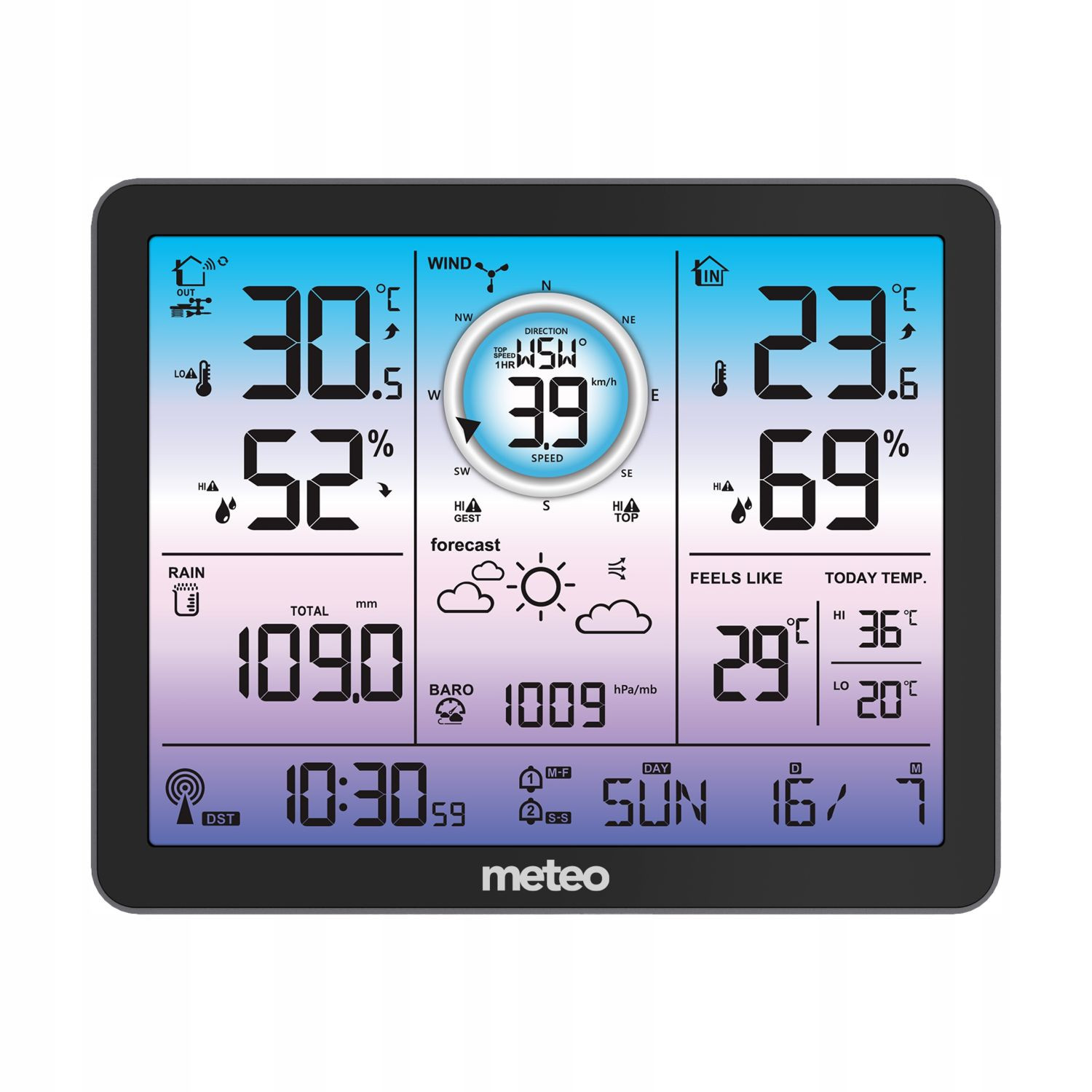 Meteostanice měřič větru a srážek