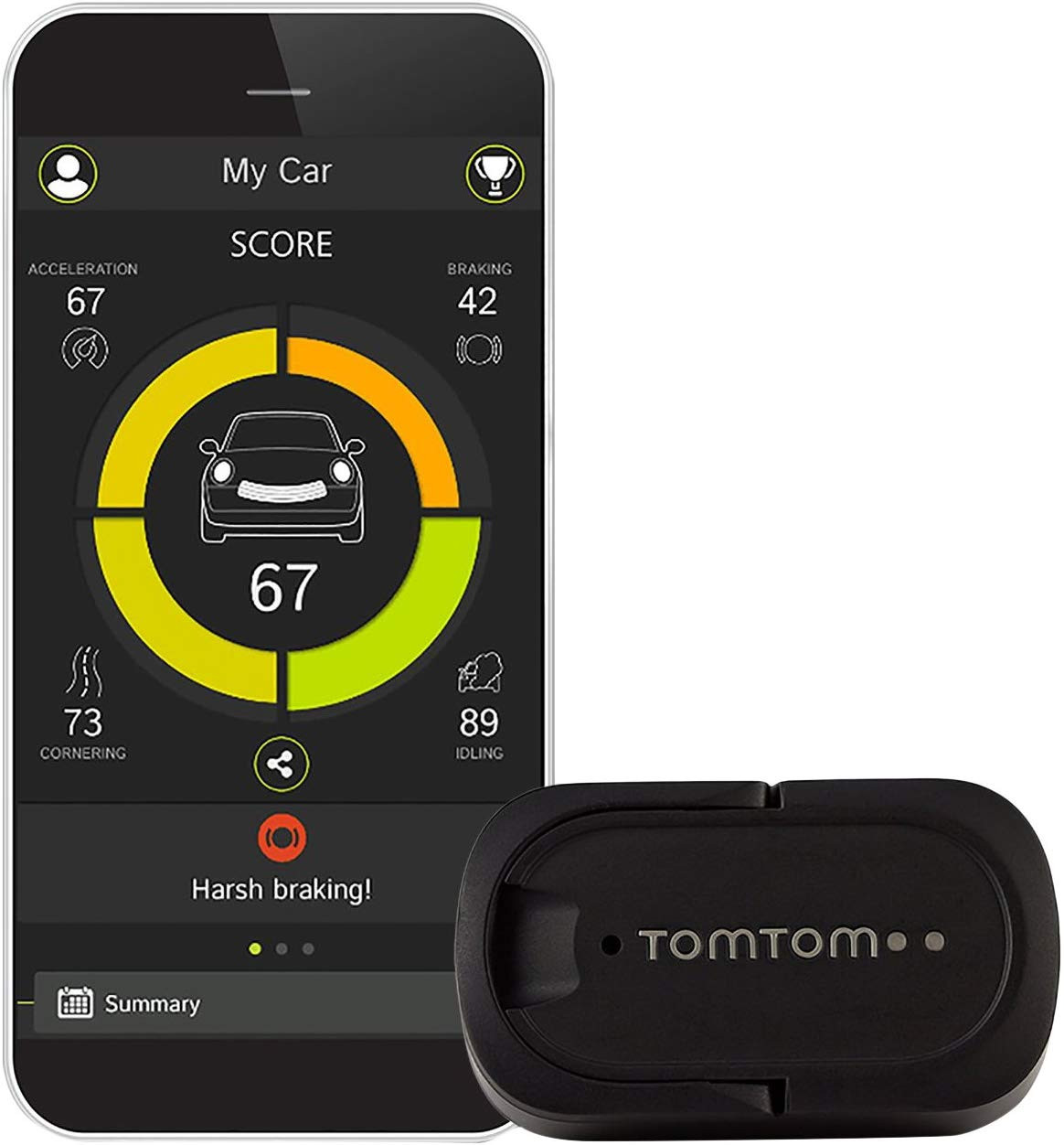 Tomtom Curfer panel hodnocení jízdy