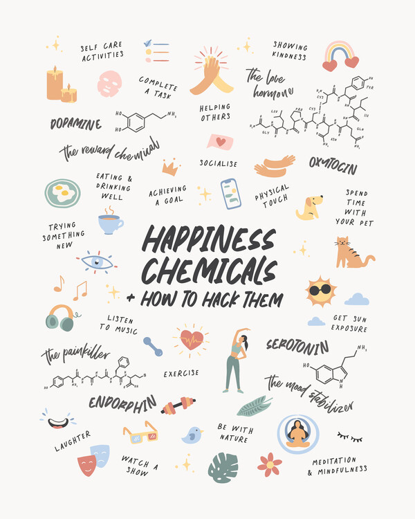 Beth Cai Ilustrace Happy Chemicals, Beth Cai, 30 × 40 cm