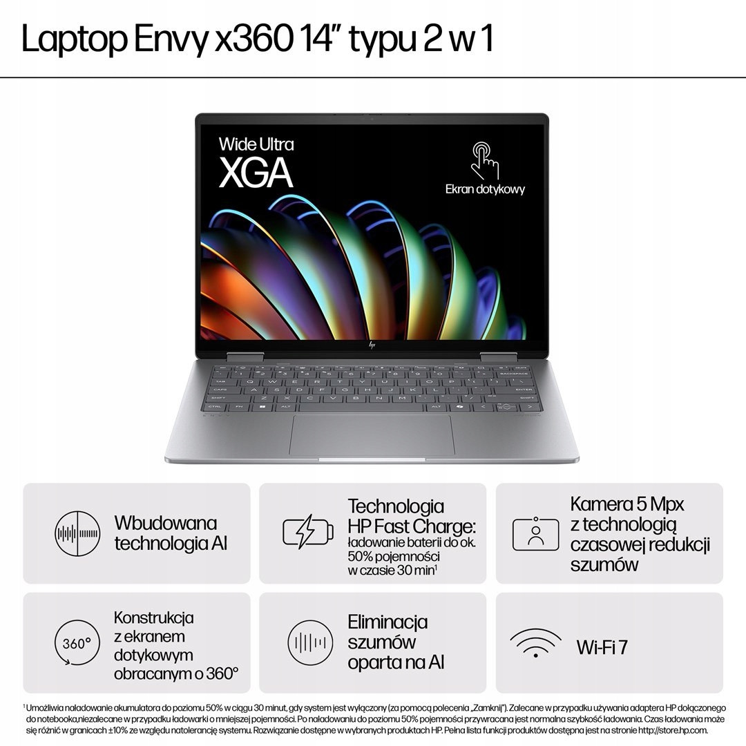 Hp Envy x360 14-fa0400nw Ryzen 5 8640HS 14,0