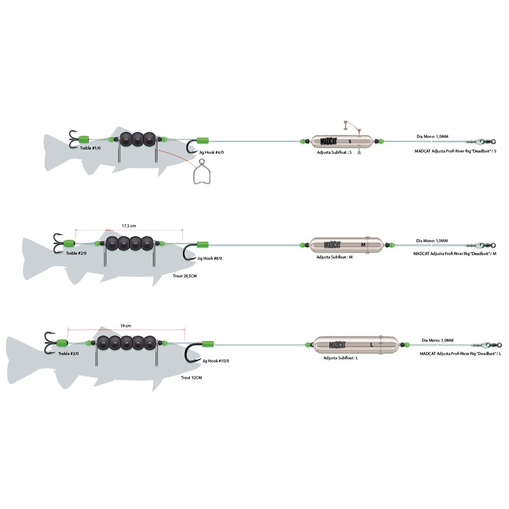 Madcat Sumcový návazec Adjusta Profi River Rigs 