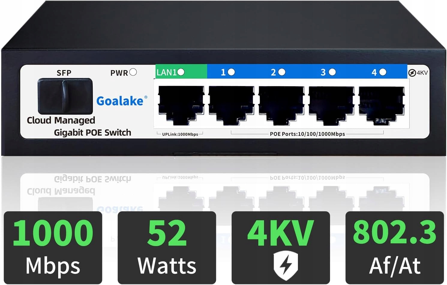Goalake GPS204 V6 Přepínač Switch PoE Gigabit 4 portový Vlan Sfp Gigabit