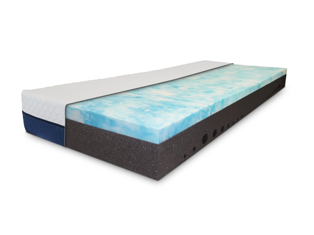 ComfortMatrace LUXSleep 24cm Rozměr: 80x200 cm