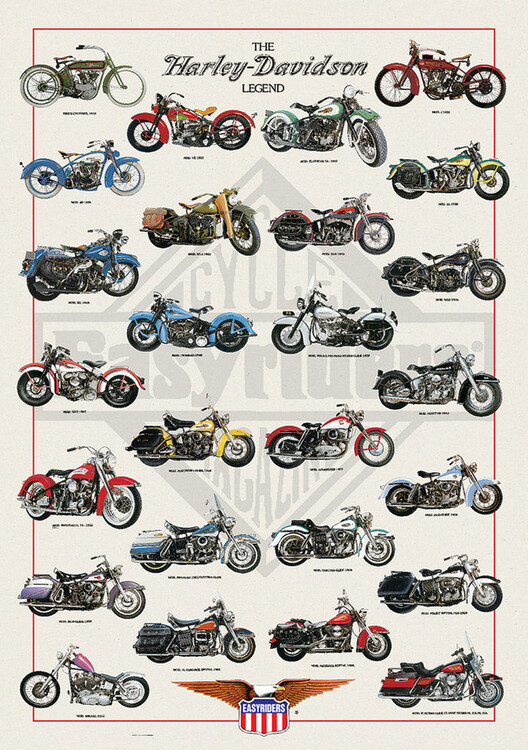 EUROGRAPHICS Plakát, Obraz - Harley-Davidson Legend, 61 × 91.5 cm