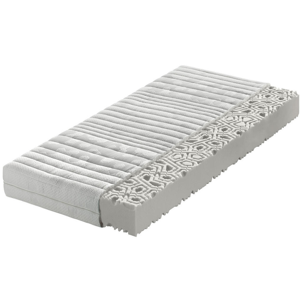 Novel MATRACE Z PUR PĚNY, 80/200 cm