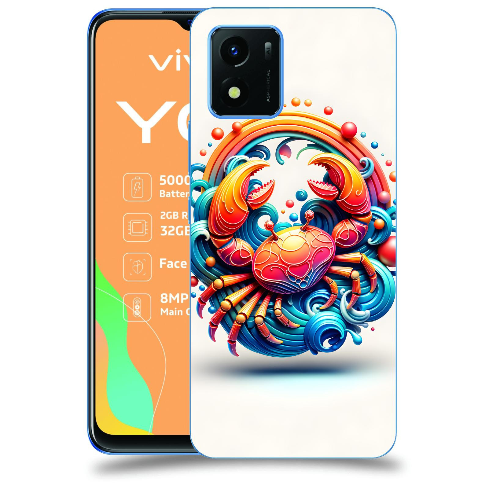 ACOVER Kryt na mobil Vivo Y01 - Rak