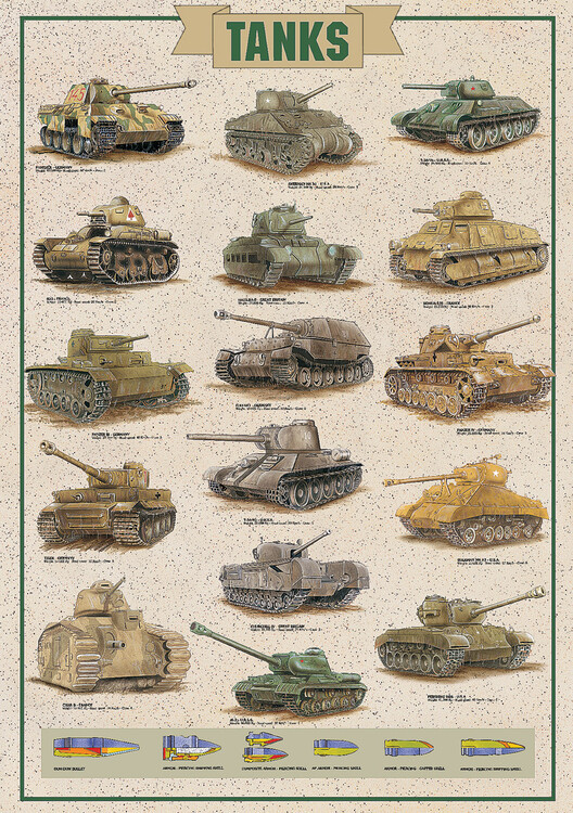 EUROGRAPHICS Tanks, 68 × 98 cm