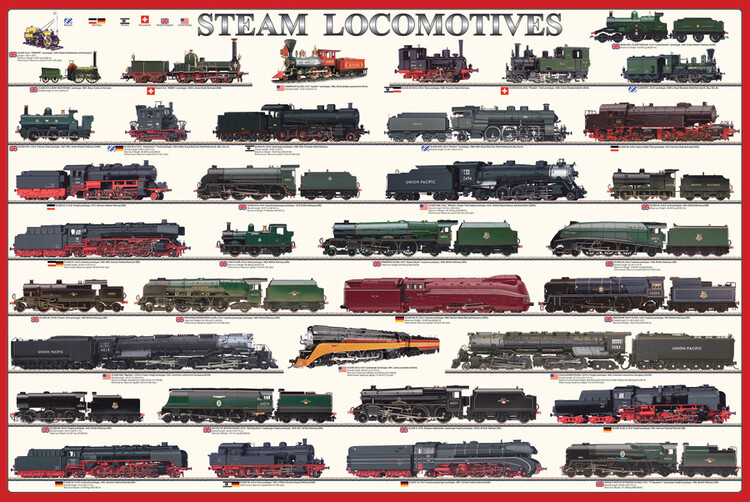 EUROGRAPHICS Plakát, Obraz - Steam locomotives