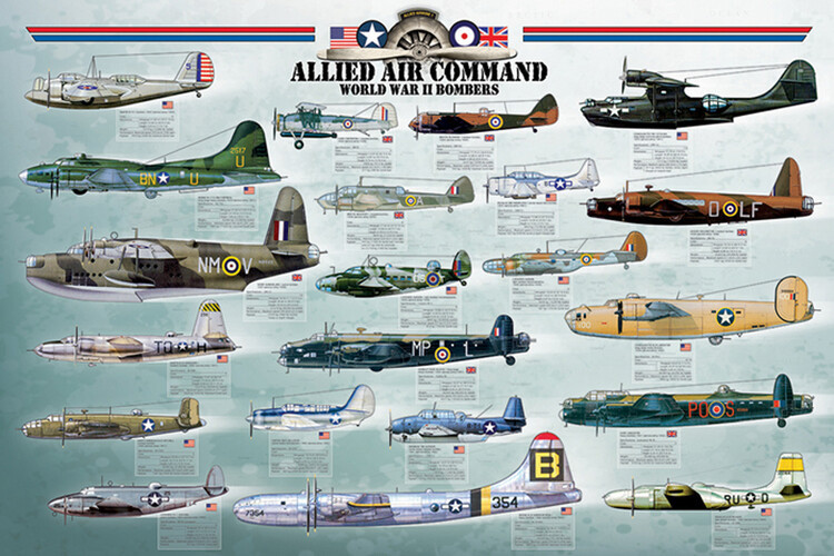 EUROGRAPHICS Plakát, Obraz - Allied Air Command WWII Bomber, 91.5 × 61 cm