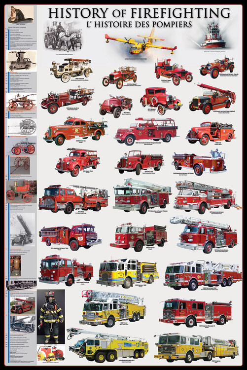 EUROGRAPHICS Plakát, Obraz - History of firefighting, 91.5 cm