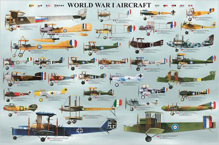 EUROGRAPHICS Plakát, Obraz - World war I - aircraft