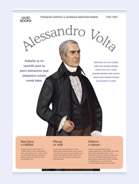 Alessandro Volta 1000 × 1400 mm