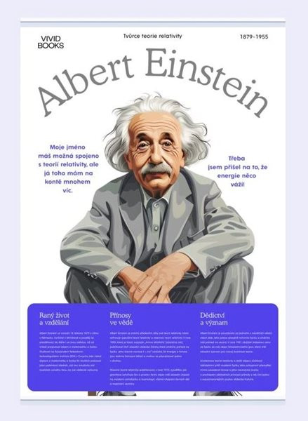 Albert Einstein 594 × 841 mm