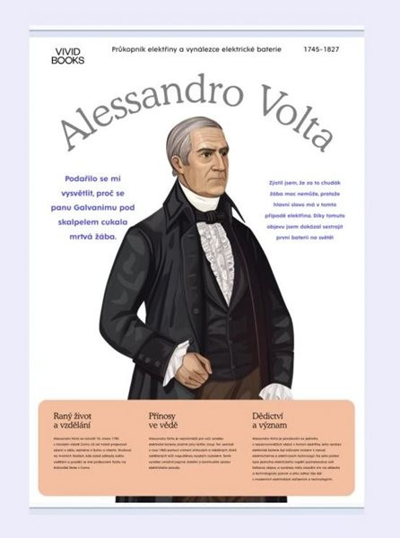 Alessandro Volta 594 × 841 mm