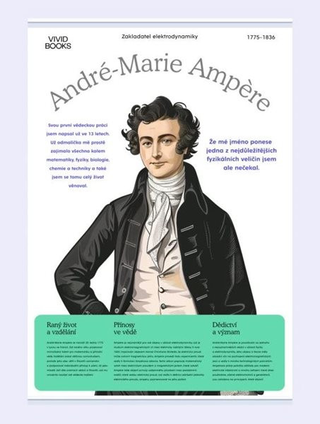 André-Marie Ampère 594 × 841 mm