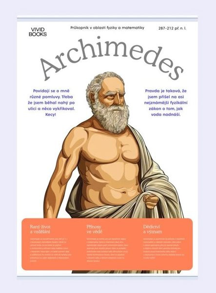 Archimedes 1000 × 1400 mm