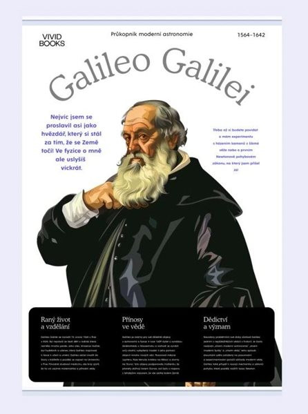 Galileo Galilei 1000 × 1400 mm