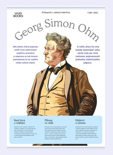 Georg Simon Ohm 1000 × 1400 mm