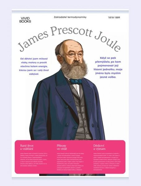 James Prescott Joule 1000 × 1400 mm