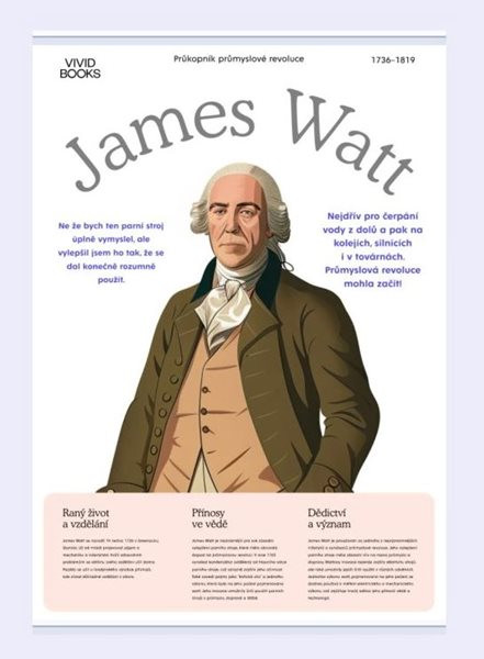 James Watt 1000 × 1400 mm