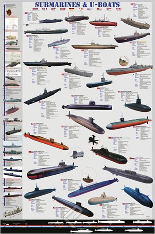 EUROGRAPHICS Plakát, Obraz - Submarines and U-boats, 91.5 cm