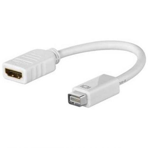 PremiumCord adaptér mini DVI-HDMI