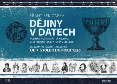 Dějiny v datech: Od 7. století do roku 1526 - František Čapka, Jiří Eliška (ilustrátor)