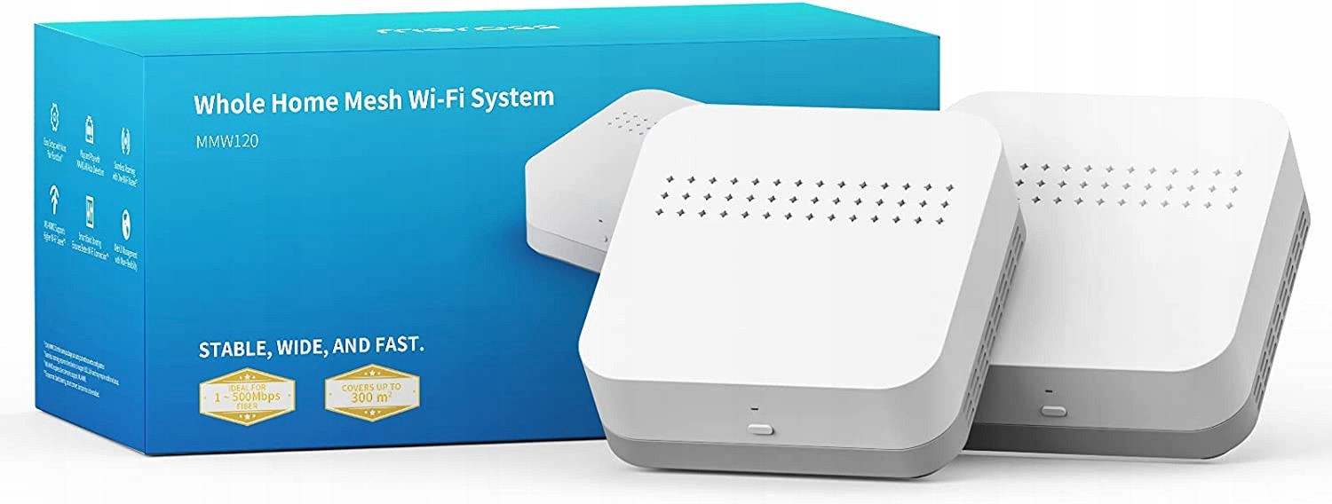 Router Meross MMW120 802.11b