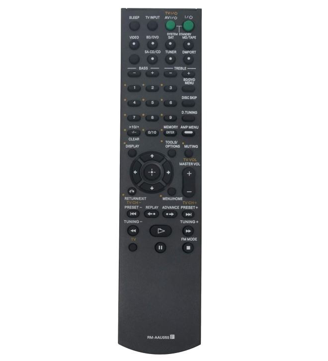 Eclipsera Náhradní dálkový ovladač RM-AAU055 pro Sony TV