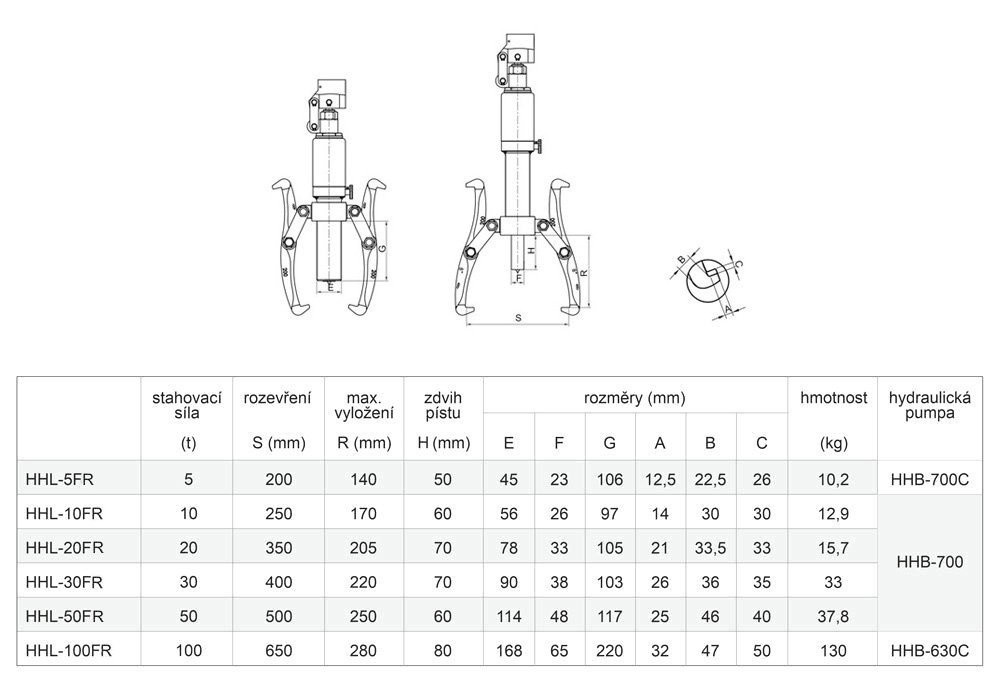 Dvou- nebo tříramenný hydraulický stahovák HHL-10FR, síla 10 t, s ruční pumpou