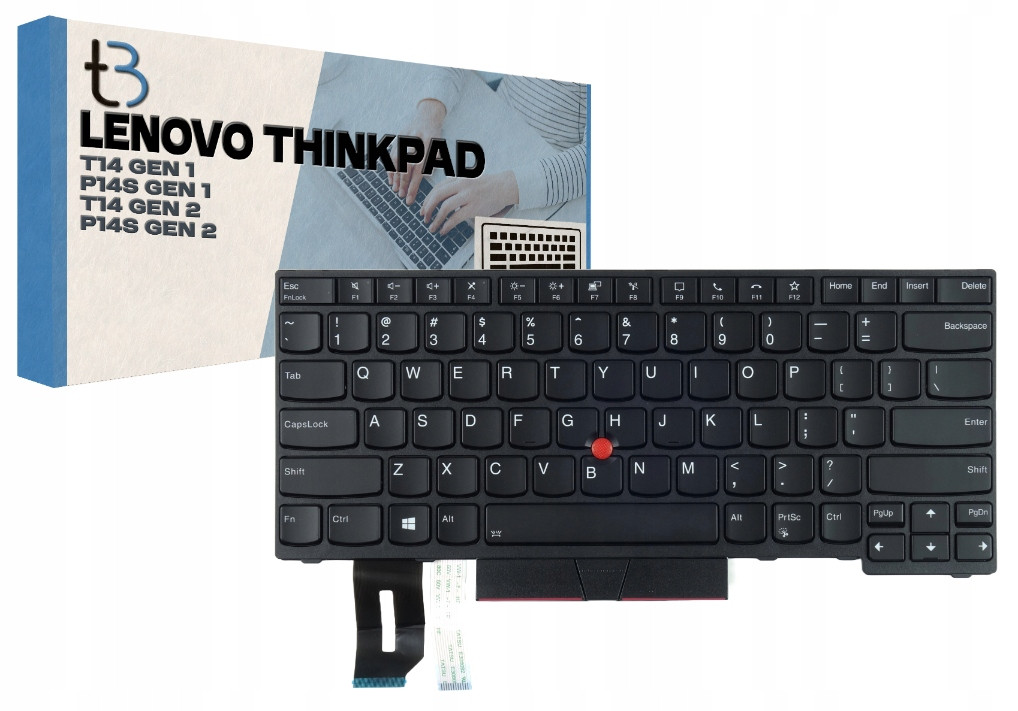 Klávesnice pro notebook Lenovo ThinkPad T14 Gen 1 P14s Led podsvícení
