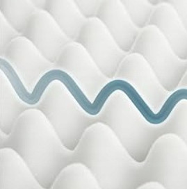 pelíšek Bedsure Comfy Pet Ortopedický Polštář Pro psa 140 Cm x 120cm