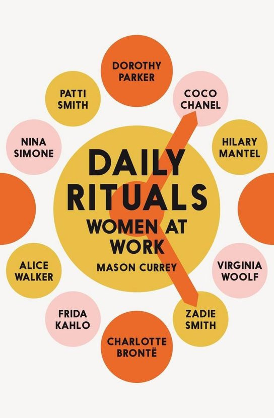 Daily Rituals: Woman Artists at Work