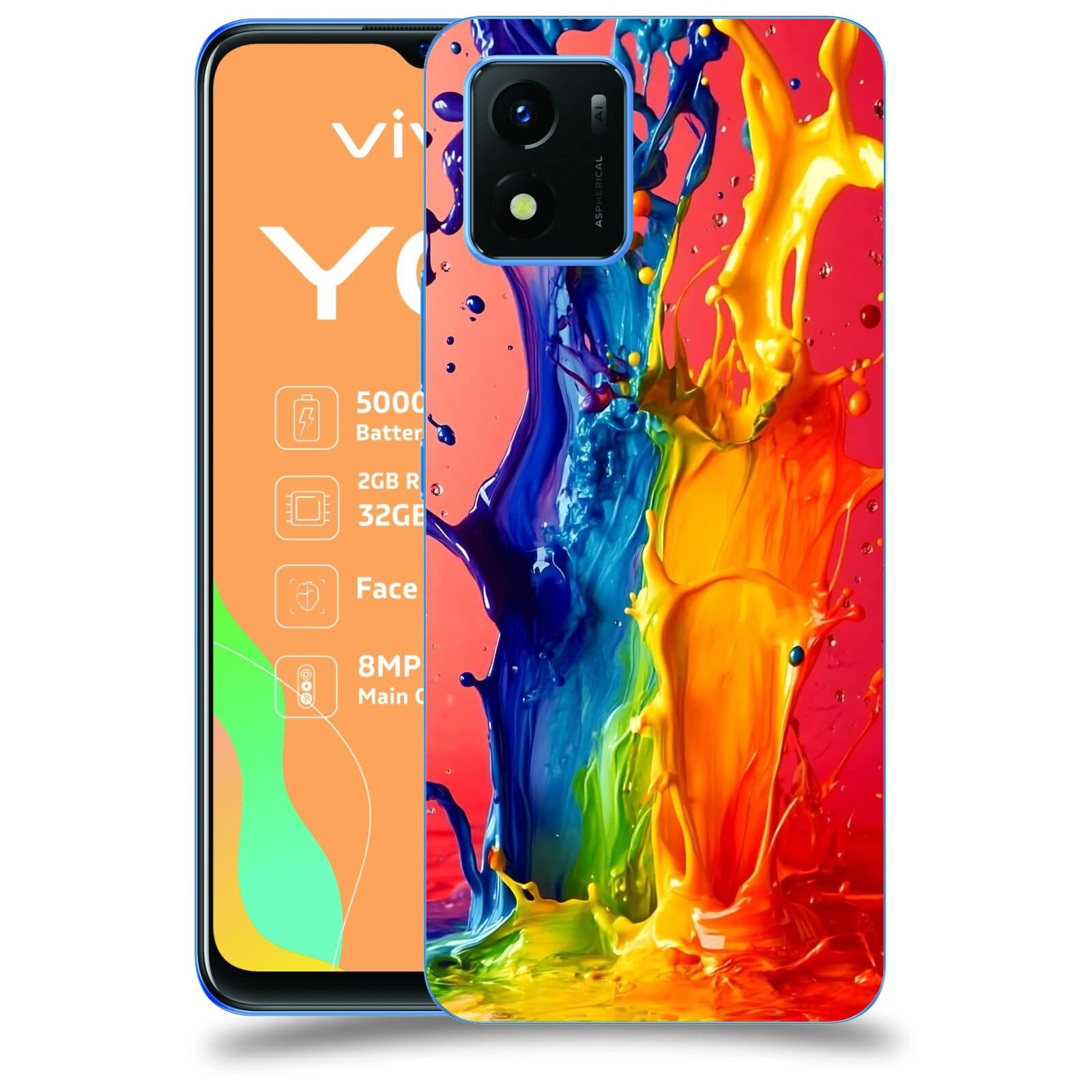 ACOVER Kryt na mobil Vivo Y01 - Energie a Srážka