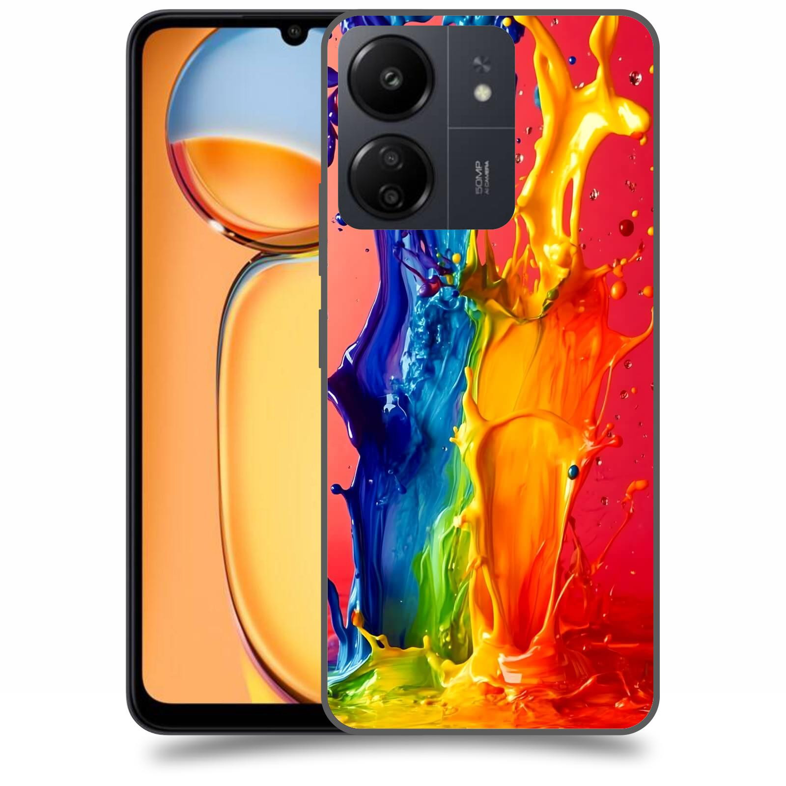 ACOVER Kryt na mobil Xiaomi Redmi 13C 4G  Energie a Srážka