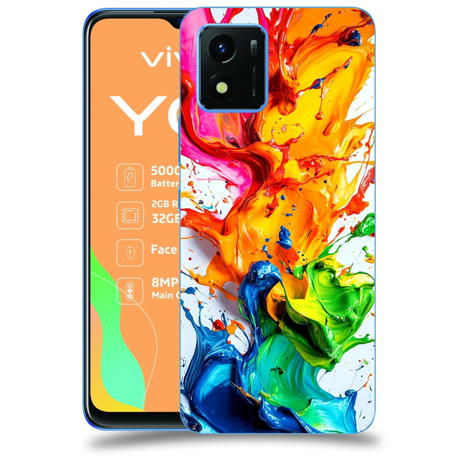 ACOVER Kryt na mobil Vivo Y01 - Exploze a Dynamika