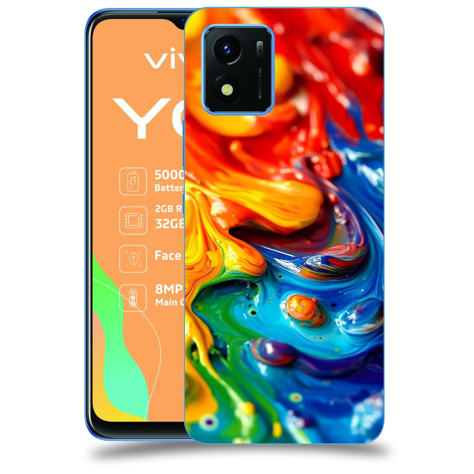 ACOVER Kryt na mobil Vivo Y01 - Exploze a Energie