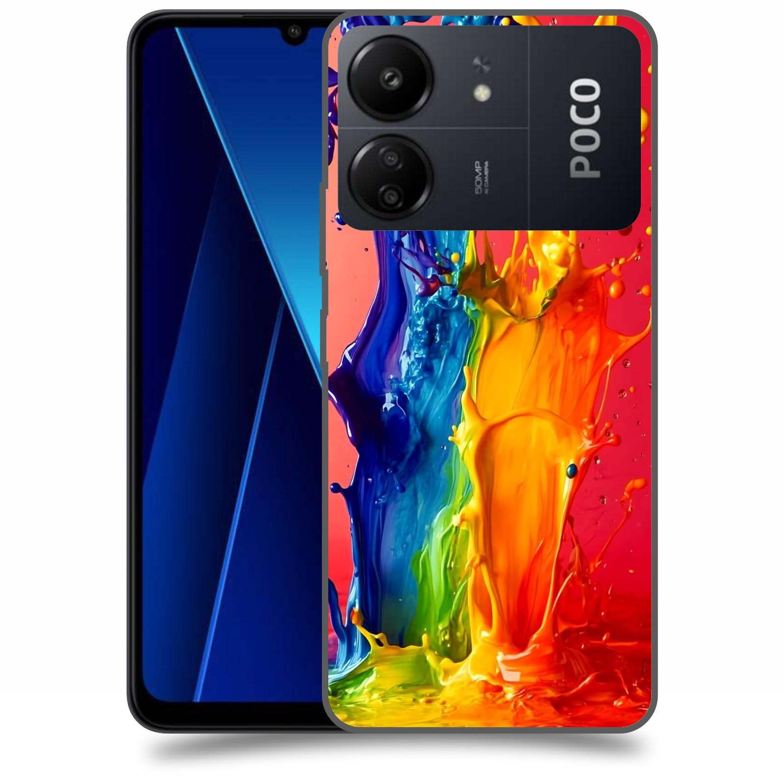 ACOVER Kryt na mobil Poco C65 - Energie a Srážka