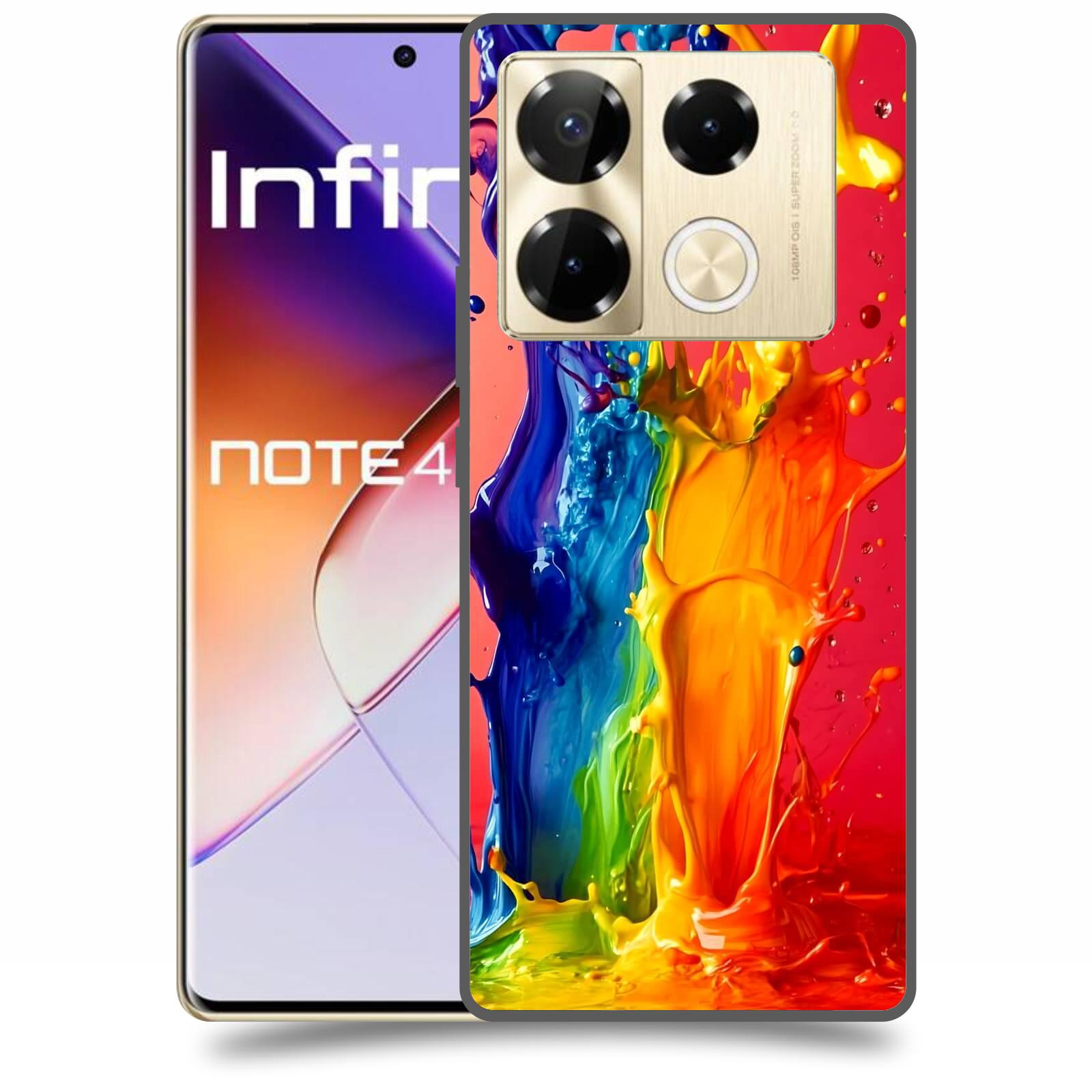 ACOVER Kryt na mobil Infinix Note 40 PRO - Energie a Srážka