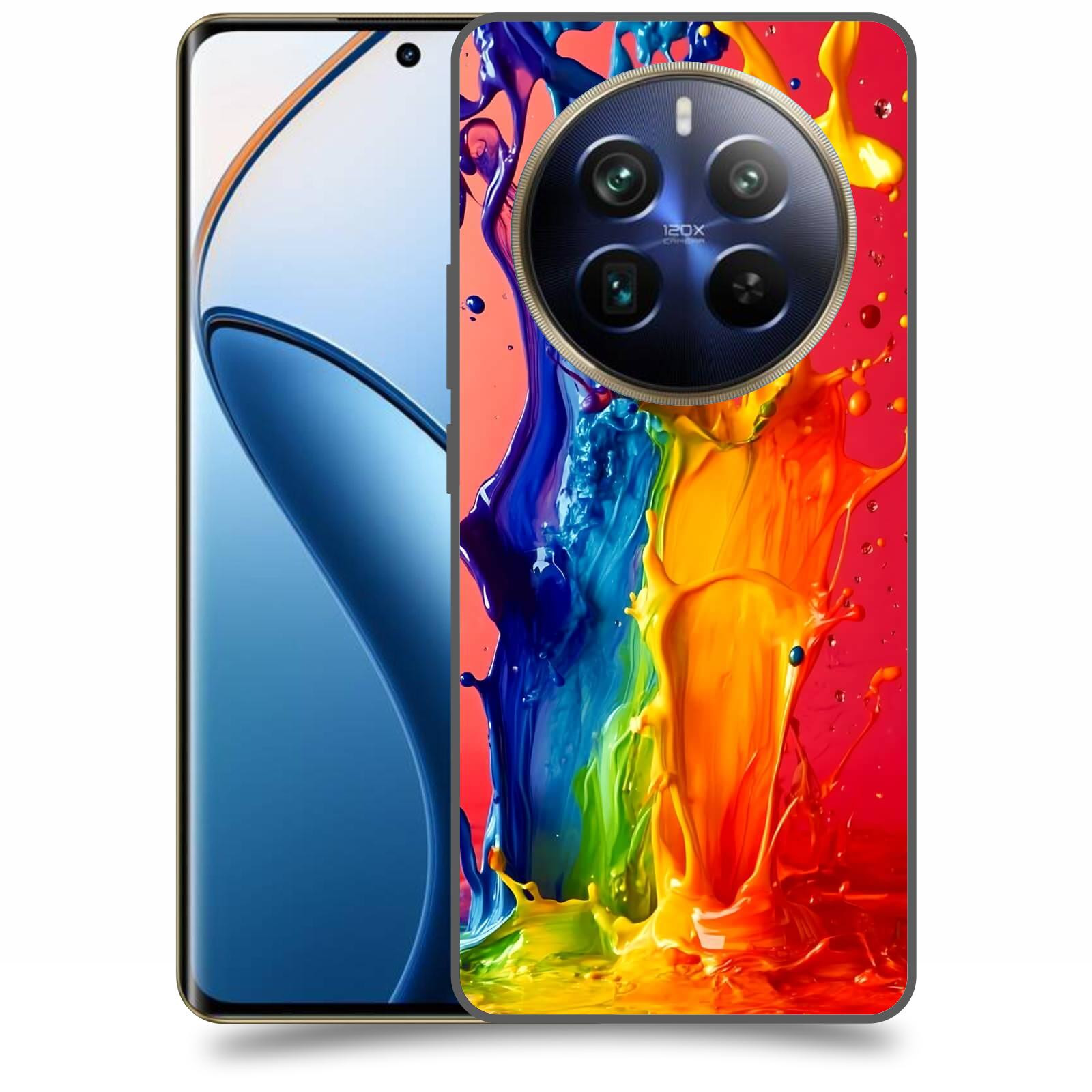 ACOVER Kryt na mobil Realme 12 pro+ 5g - Energie a Srážka