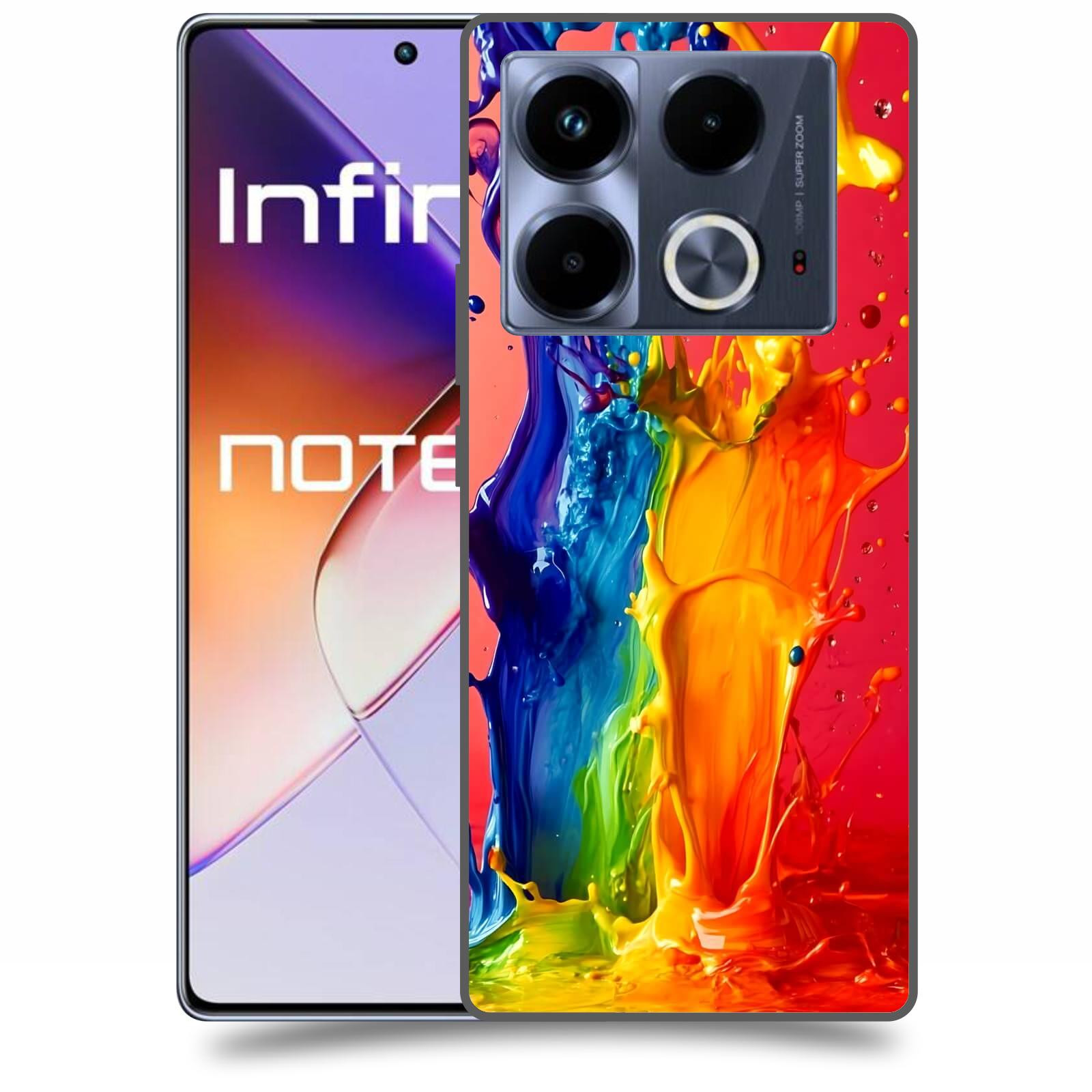 ACOVER Kryt na mobil Infinix Note 40 - Energie a Srážka