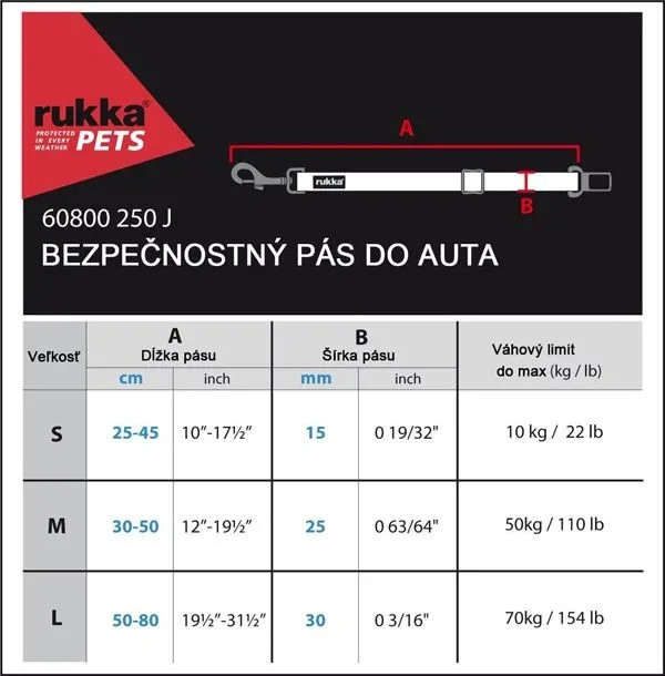 Bezpečnostní pásy Rukka 50 cm x 2,5 cm