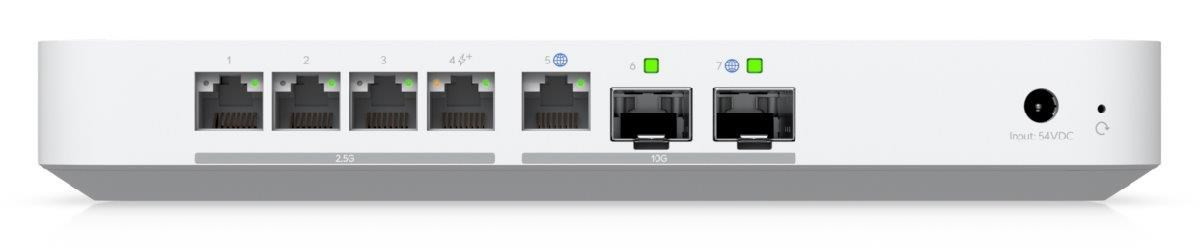 UBNT Gateway Fiber, UXG-Fiber-EU
