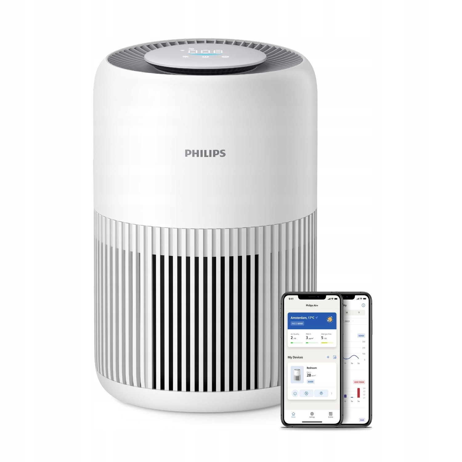 Čistička vzduchu Philips AC0950/10