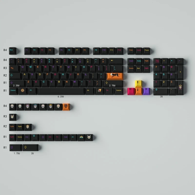 Klávesy pro mechanickou klávesnici Pbt Profile Cherry 129ks Gmk Mictlan
