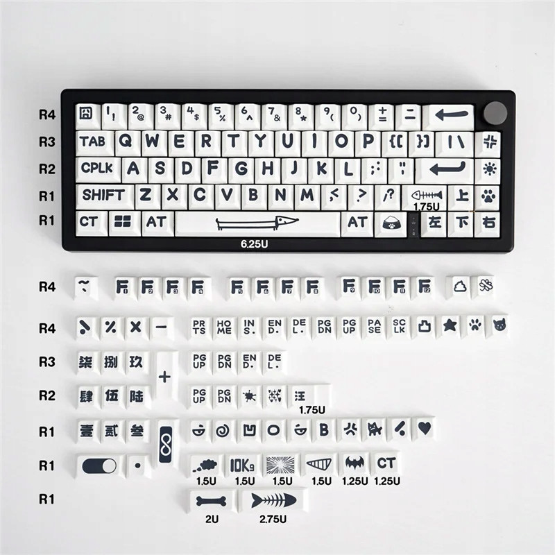 Klávesy pro mechanickou klávesnici Pbt Profile Cherry 138ks Animal Party