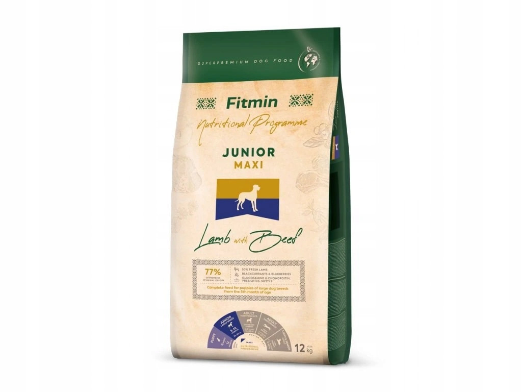 Fitmin Nutritional Programme Junior Maxi Lamb with beef suché krmivo pro