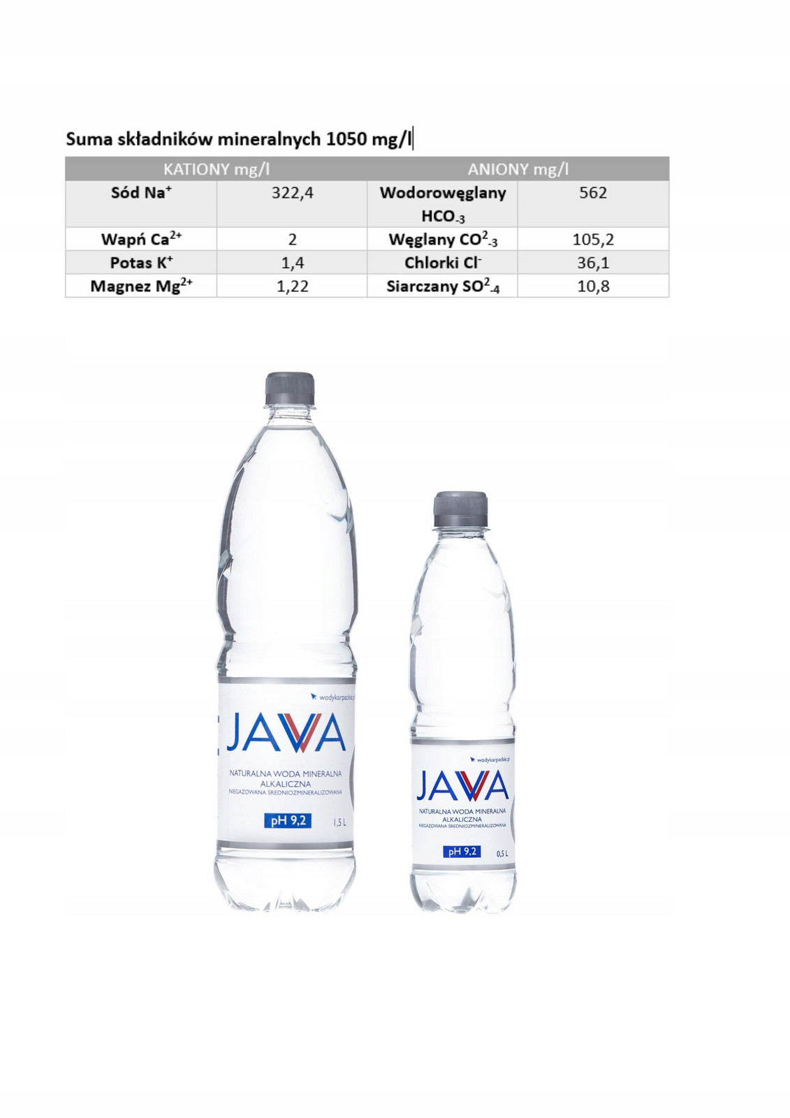 Java voda 0,5l 9,2 pH x 24 kusů