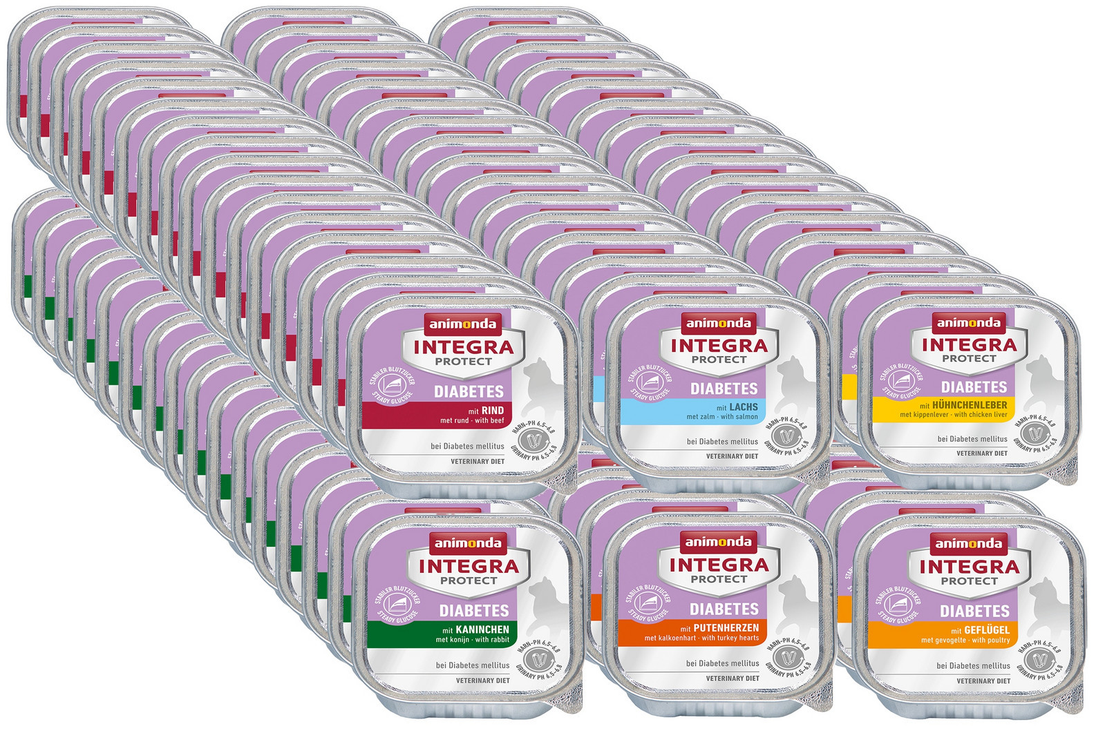 Animonda Integra Diabetes 96x100g MIX všech 6 příchutí (pro diabetiky)