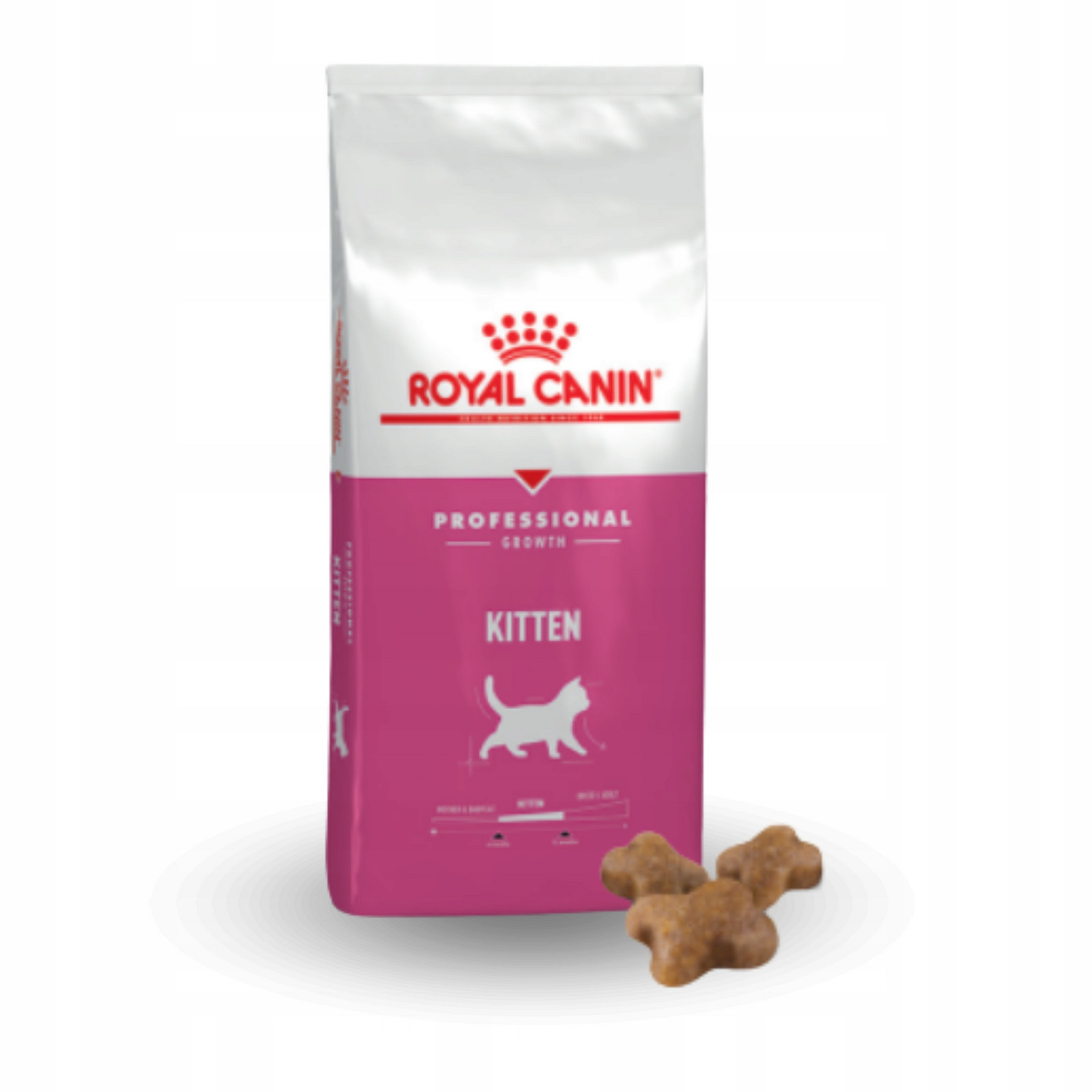 Suché Krmivo Royal Canin Kitten Pro Koťata 13 Kg Professional